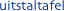 uitstaltafel